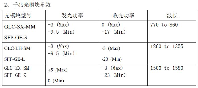 架构交换机架构 交换机crossbar架构_Cisco_14