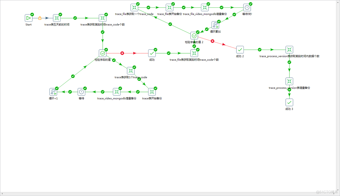 mongodb oplog备份有哪几种方式 mongo备份数据库_mysql_05