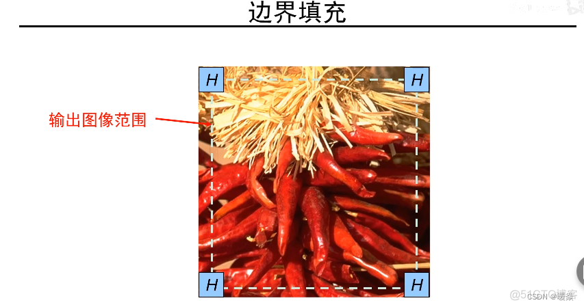 卷积神经网络图像matlab 卷积神经网络图像去噪_卷积_21