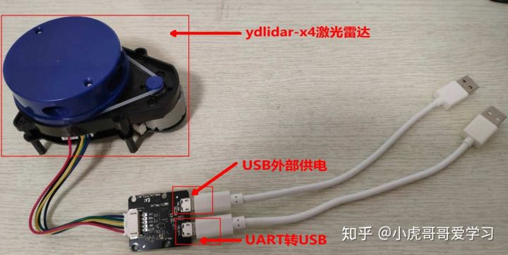 三轴加速度数据标定python 三轴加速度是什么意思_激光雷达_02