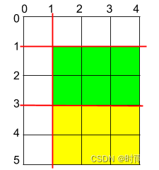 1465._时间复杂度_02