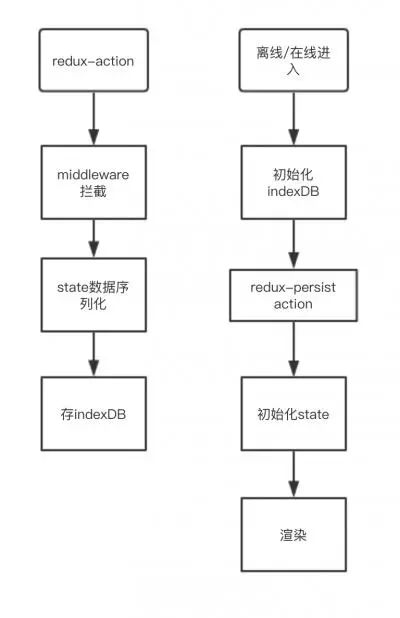 javascript速查手册离线 js离线文档_javascript速查手册离线_05