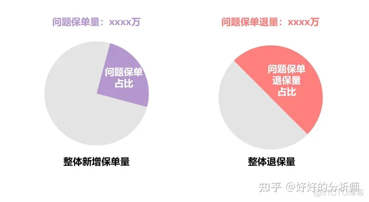 garch预测波动率python 波动大的数据 怎么预测_标准差