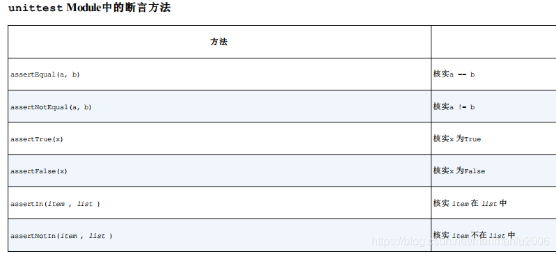 python 使用ws python \w+_python 使用ws_03