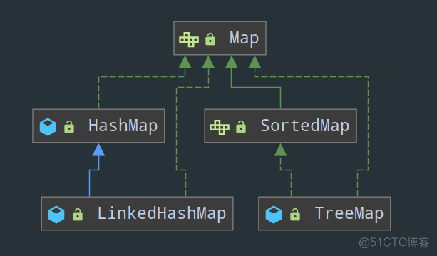 java 新开的线程保证在主流程走完之后 java怎么保证线程的有序性_java