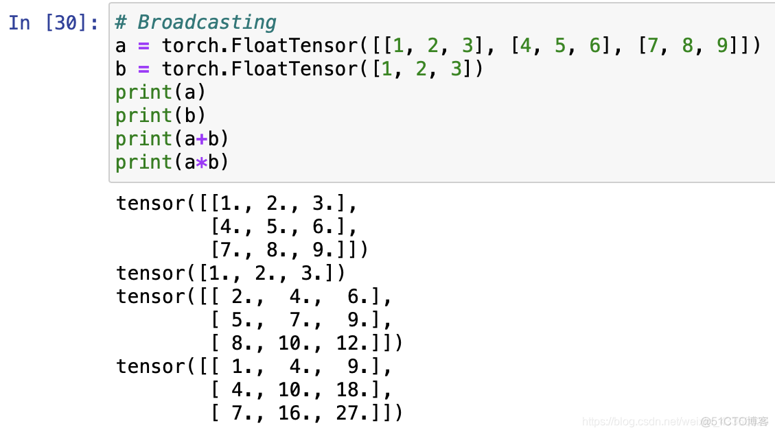 使用pytorch实现decoder only pytorch depthwise_深度学习_29