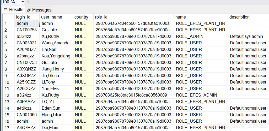 sql server 视图引用 sql调用视图_数据_07