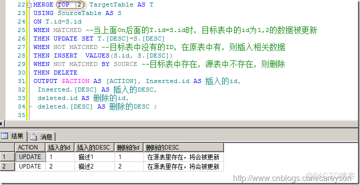 MySQL中merge into用法 sql中merge的用法_SQL_08