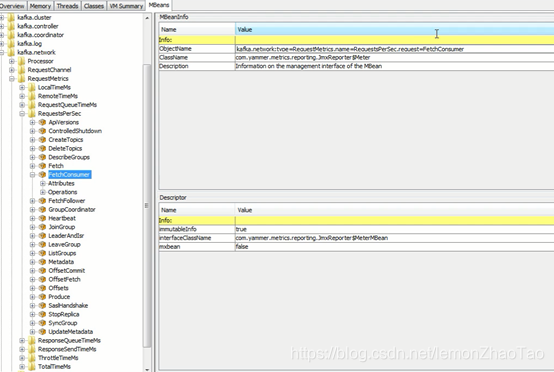 用python监控kafka中的lag kafka监控api_hadoop_05