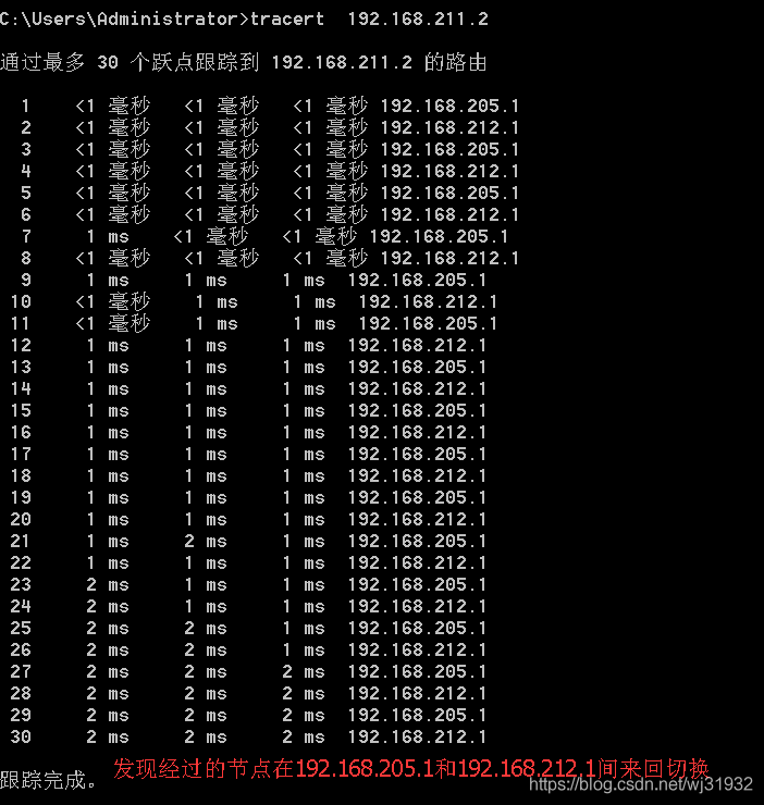 ReactiveRedisTemplate设置ttl ttl-exceeded_tracert_17