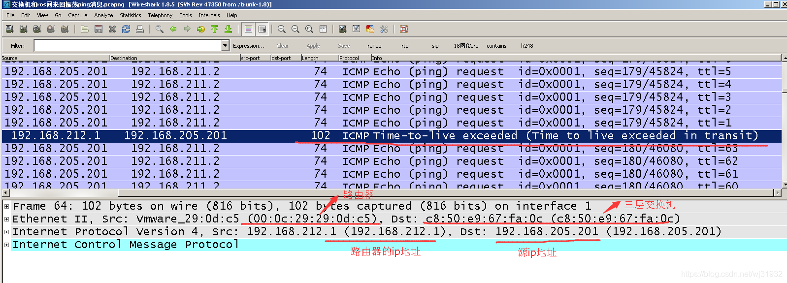 ReactiveRedisTemplate设置ttl ttl-exceeded_路由环路_36