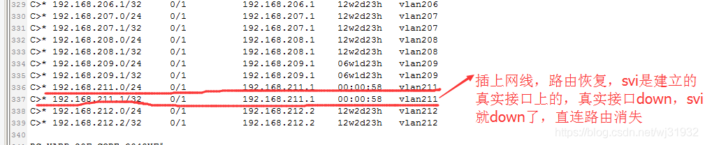 ReactiveRedisTemplate设置ttl ttl-exceeded_vlan down_37