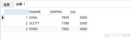 子查询的结果用逗号隔开拼接字符串 mysql 子查询语句怎么写_操作符_12