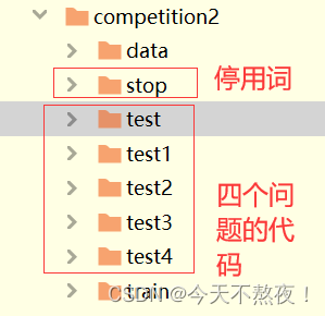 数据挖掘比赛历届赛题及数据 数据挖掘大赛题目_python