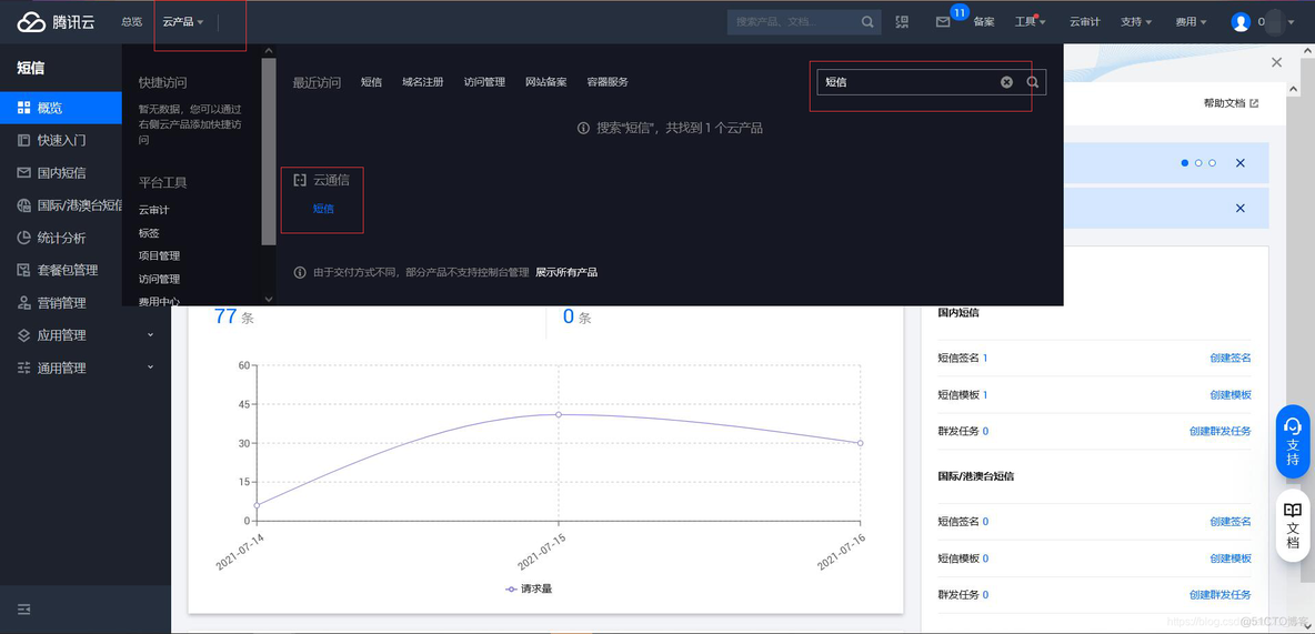 docker部署springboot验证码不显示 springboot 短信验证码_json