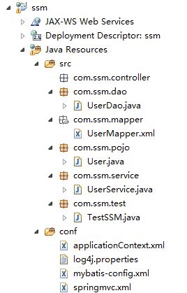 sse接口开发java ssm写接口_xml