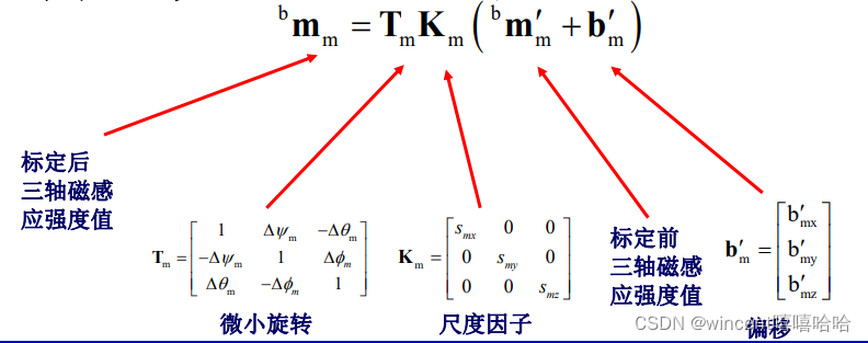 python处理三轴加速度 三轴加速度是什么_加速度计_29