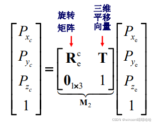 python处理三轴加速度 三轴加速度是什么_加速度计_49