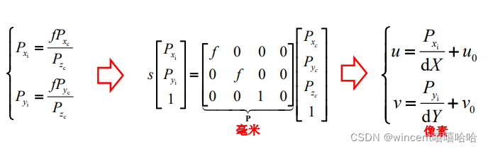 python处理三轴加速度 三轴加速度是什么_人工智能_50