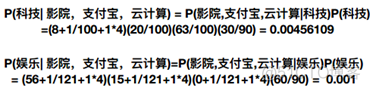 python 朴素贝叶斯西瓜 朴素贝叶斯代码sklearn_朴素贝叶斯_03