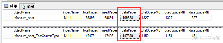 sql server数据库冗余 sql server 冗余_sed_13