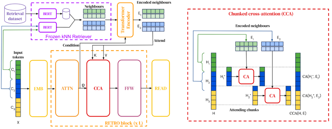 nlp 主题词识别 nlp话题技巧_编程语言_12