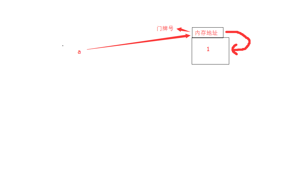 android unicode字符串 unicode字符串类型_ico_04