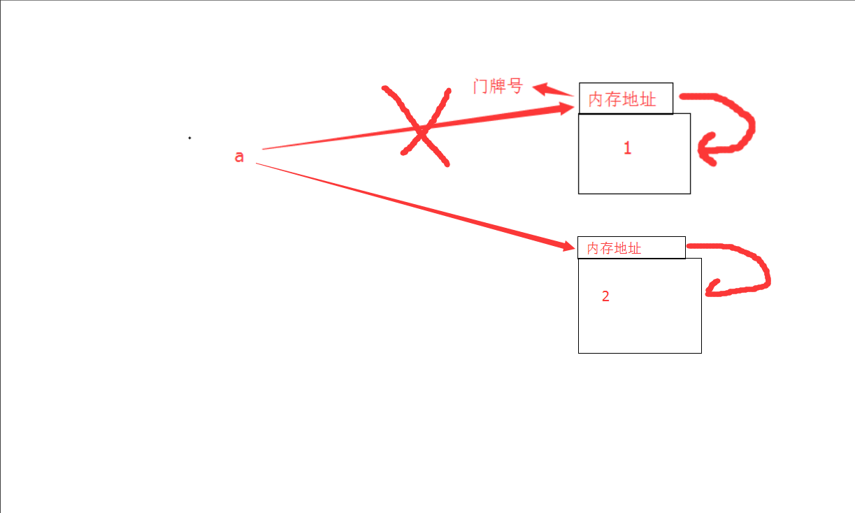 android unicode字符串 unicode字符串类型_android unicode字符串_05