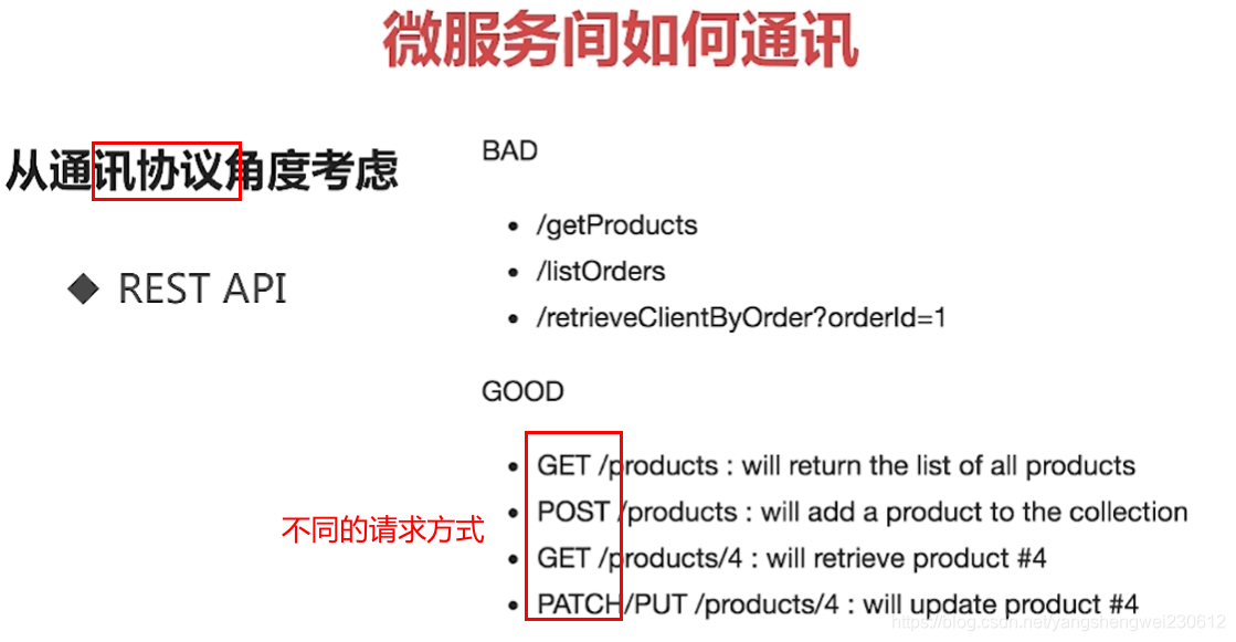 基于docker的毕业设计题目简单 docker实训报告_redis_16