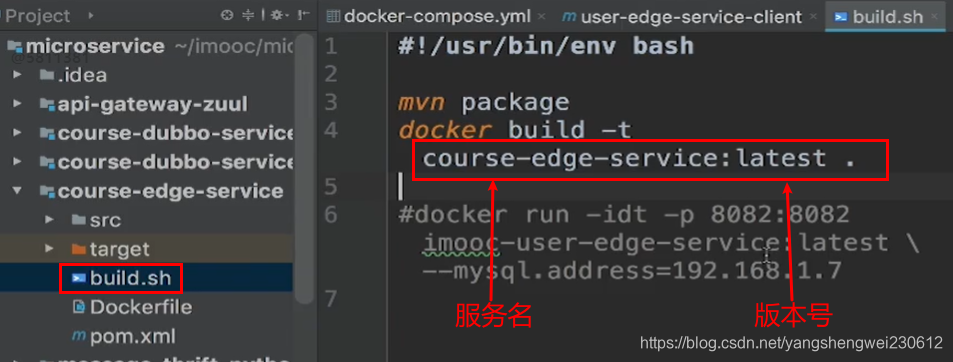 基于docker的毕业设计题目简单 docker实训报告_redis_47