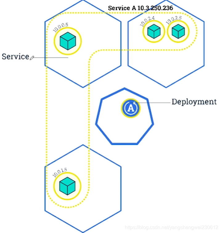 基于docker的毕业设计题目简单 docker实训报告_基于docker的毕业设计题目简单_57