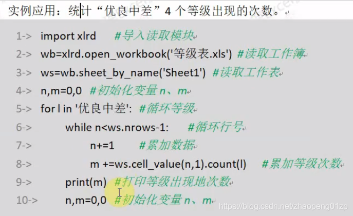 python 读excel 替换文字 python替换excel字符串_字符串_24