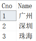 mysql 表内差集 sql两个表差集_编程语言_05