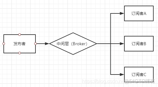 javascript开发环境npm javascript开发者_javascript开发环境npm_02