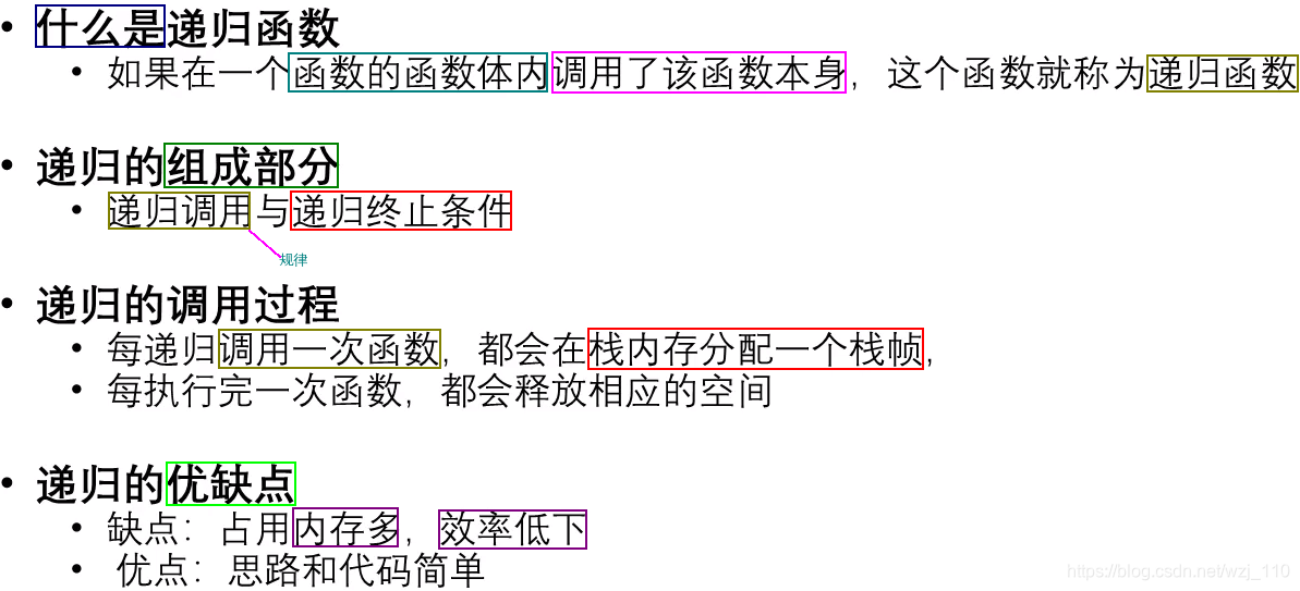 python的函数对象用什么调用 python函数调用特点_全局变量_25