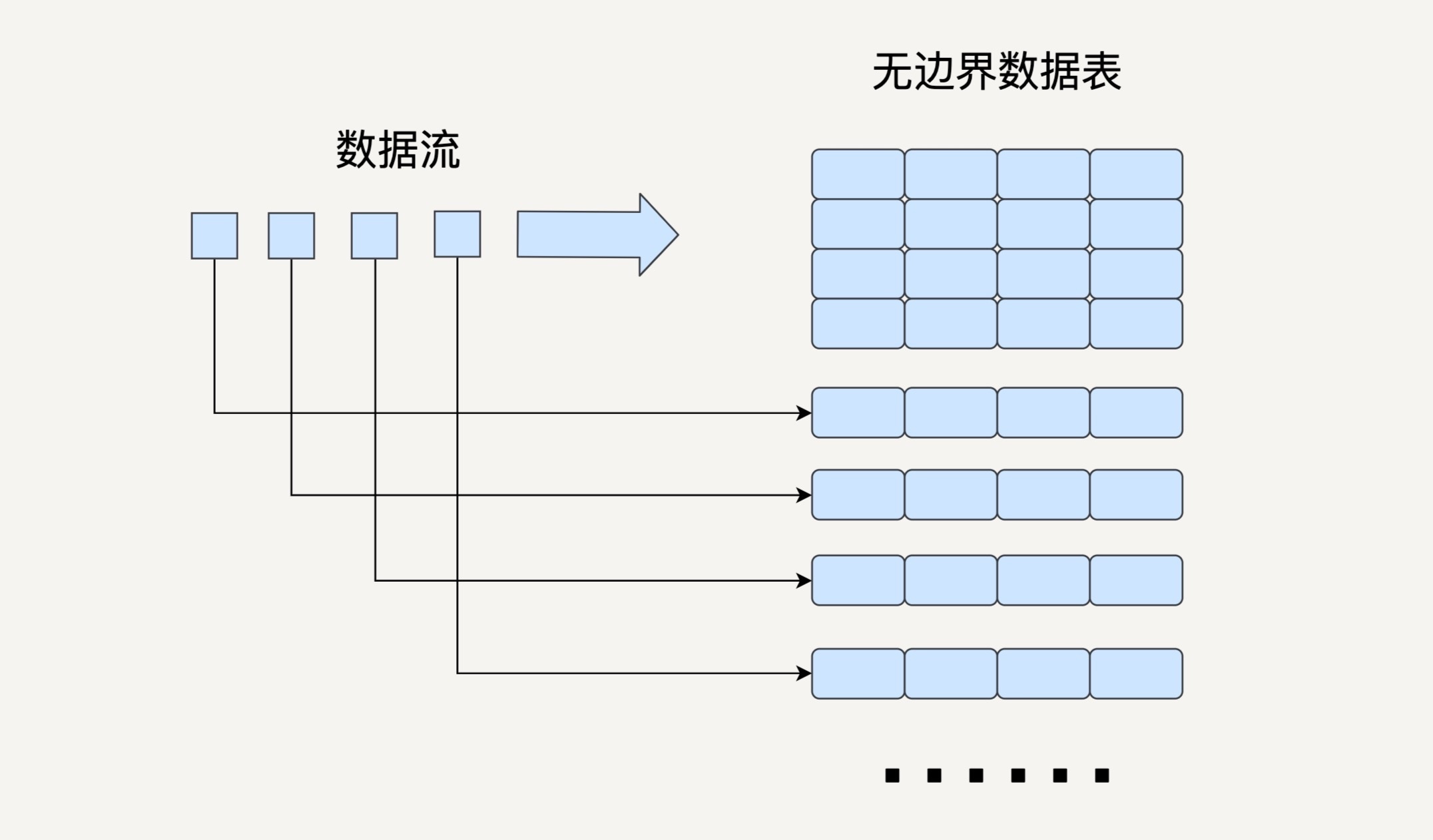 spark研究的经典案例 spark discussion_spark研究的经典案例_10