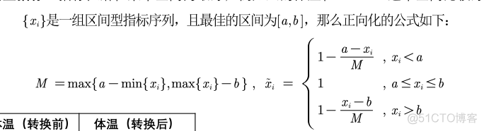 topsis熵权法 R语言 熵权法topsis模型matlab_归一化_02