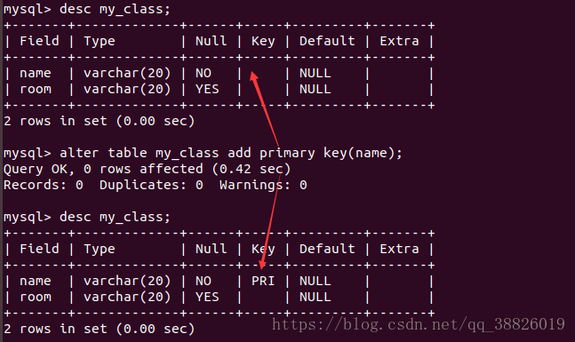 mysql 高级练习 mysql高级操作_字段