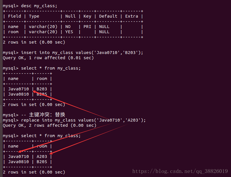 mysql 高级练习 mysql高级操作_mysql 高级练习_04