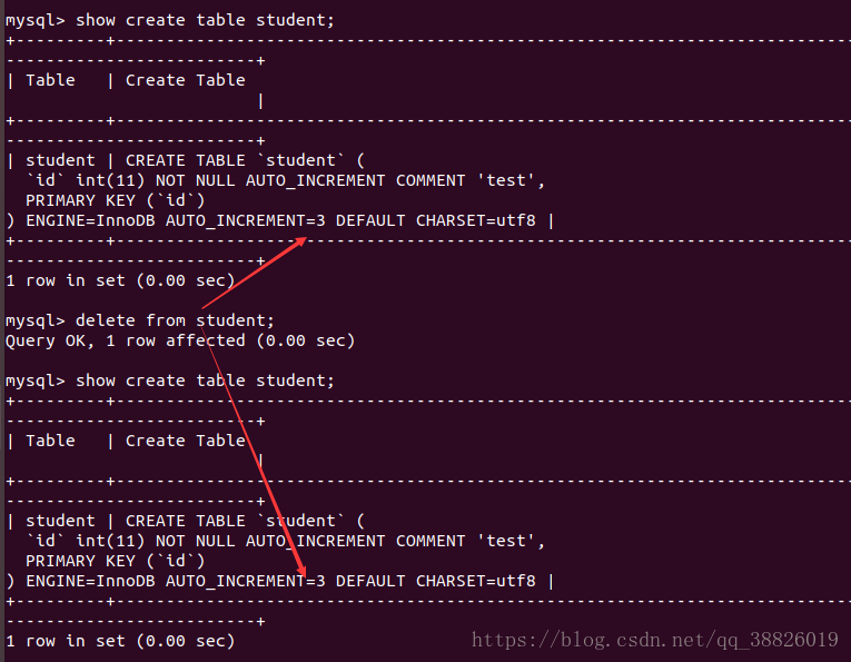 mysql 高级练习 mysql高级操作_mysql 高级练习_10