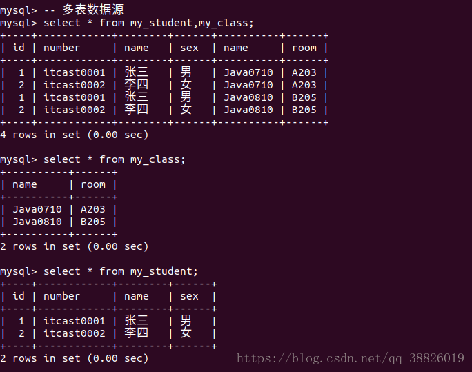 mysql 高级练习 mysql高级操作_mysql 高级练习_16