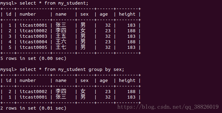 mysql 高级练习 mysql高级操作_表名_21