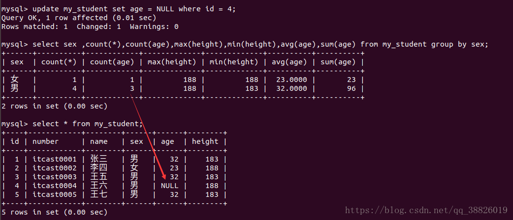 mysql 高级练习 mysql高级操作_字段_23