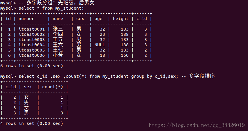 mysql 高级练习 mysql高级操作_表名_26