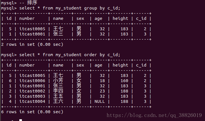 mysql 高级练习 mysql高级操作_mysql 高级练习_32