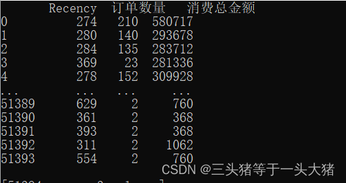 Python 图像找质心 python计算质心_聚类_02