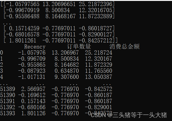 Python 图像找质心 python计算质心_kmeans_04