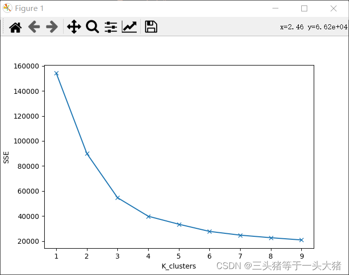 Python 图像找质心 python计算质心_Python 图像找质心_06