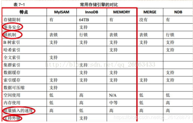 momongodb的数据库文件 数据库文件在哪_数据库_11