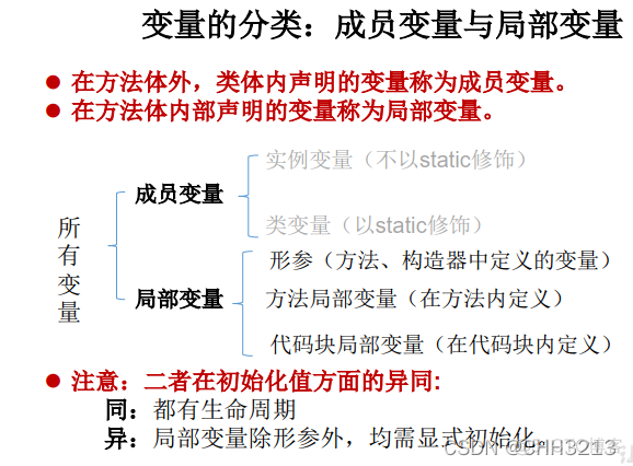 java给pulsar生产者指定tenant和namespace java中prompt_开发语言_07